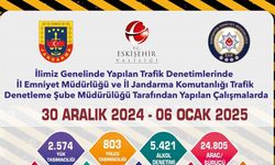 Trafik denetimlerinde 8 bin 95 adet trafik cezası kesildi